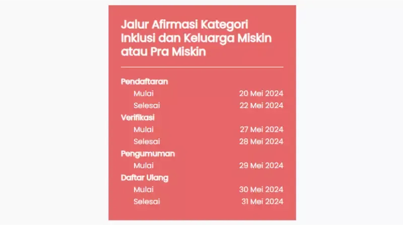 Jadwal Jalur Afirmasi Kategori Inklusi dan Keluarga Miskin atau Pra Miskin PPDB SD Surabaya 2024