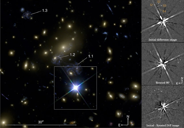 Supernova SN Refsdal