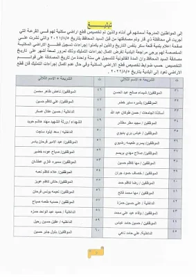 اسماء قطع الاراضي التي تم الموافقة عليهم اليوم بعد انتهاء القرعة 2022