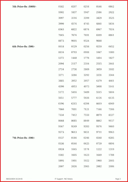 kn-508-live-karunya-plus-lottery-result-today-kerala-lotteries-results-08-02-2024-keralalottery.info_page-0002