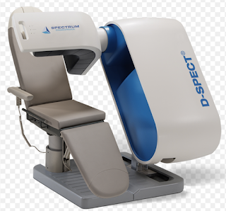 Spectrum Dynamics DSpect