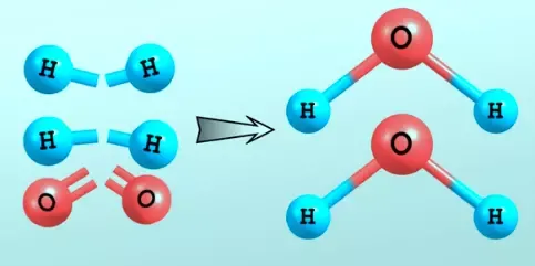 Top questions on "Chemical Reactions and Equation" for SSC / HSC Board Exam chemical reaction