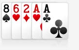 Agen Poker Terpercaya - Panduan Bermain Poker 