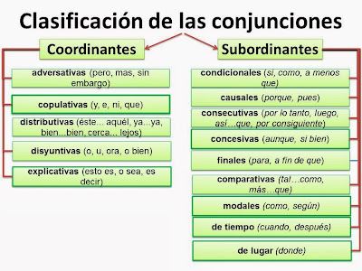 Imagen relacionada