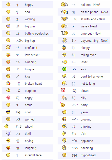 emotions list for facebook. emotions list for facebook.
