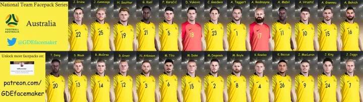 PES 2021 Australia National Team Facepack 2023
