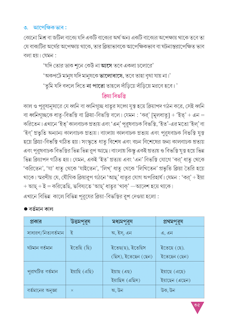 ক্রিয়ার কাল | পঞ্চম অধ্যায় | অষ্টম শ্রেণীর বাংলা ব্যাকরণ ভাষাচর্চা | WB Class 8 Bengali Grammar