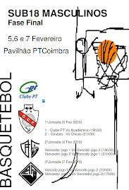 Fase Final Sub18 M