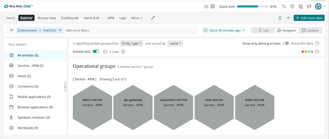 Azure Spring Cloud, Azure Exam Prep, Azure Cloud, Azure Tutorial and Material, Azure Preparation, Azure Exam Prep, Azure Certification, Azure Career