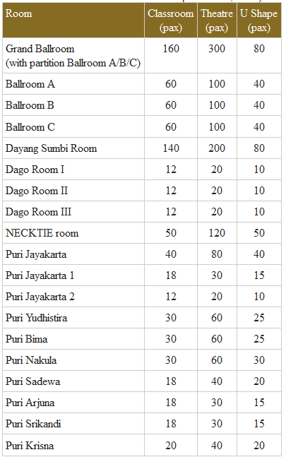 Contoh Teks Anekdot 6 Orang - Mathieu Comp. Sci.