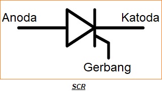 Perbedaan Arus Holding dan Arus Latching