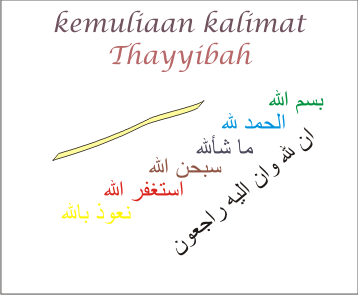 Gambar Kaligrafi Kalimat Thayyibah