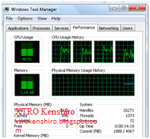 Cara Mengatasi CPU Usage 100