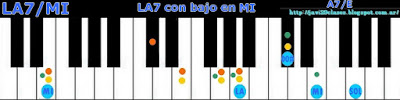 acorde piano chord la7 bajo en mi