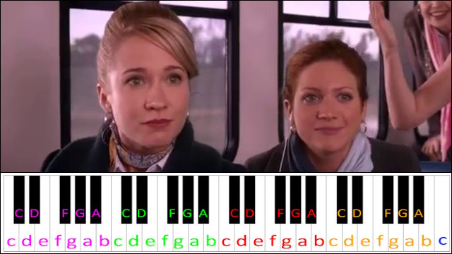 Party In The U.S.A. by Anna Kendrick, Miley Cyrus (Pitch Perfect Movie) Piano / Keyboard Easy Letter Notes for Beginners