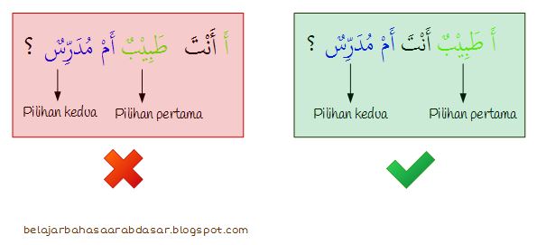 penjelasan am dan contoh kalimat 