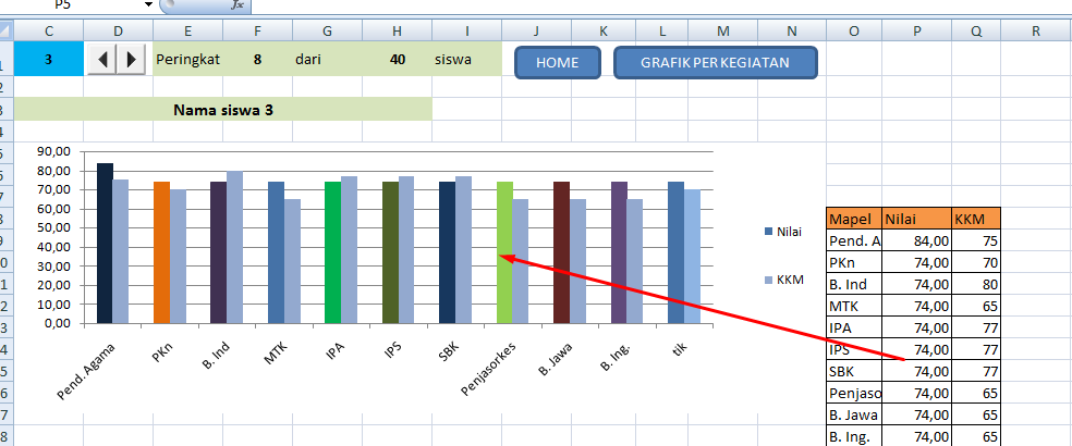 Cara Membuat Grafik Nilai di Microsoft Office Excel 