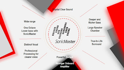 SonicMaster