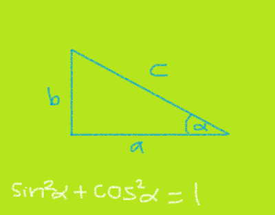 Pembuktian Sifat Identitas Trigonometri Kuadrat Sang Sinus Ditambah Kuadrat Si Kosinus Adalah Satu (Identitas Pythagorean)