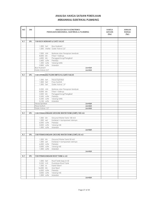 Koefesien Satuan Pekerjaan MEP