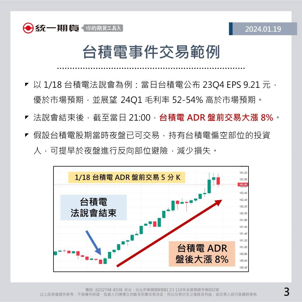 「台積電期貨」及「小型台積電期貨」自113年1月22日開放夜盤交易P3