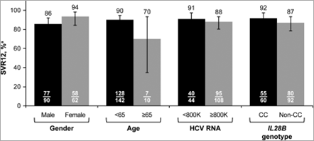 hep27726-fig-0001