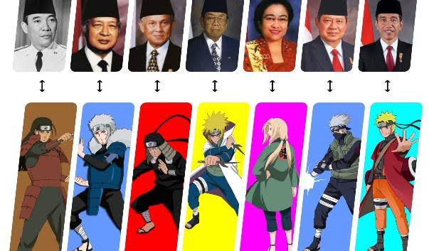 presiden indonesia hokage naruto