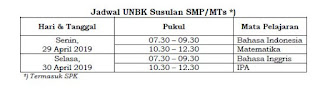 Badan Standar Nasional Pendidikan atau BSNP telah secara resmi menerbitkan  Jadwal UNBK 2019 SMP MTs