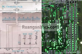 Mekanik DC Mesin Photocopy