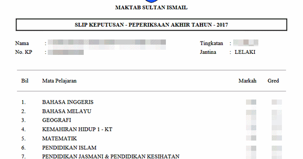 Contoh Soalan Peperiksaan Geografi Tingkatan 2 Kssm 