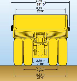 HAULPAK 930E-4