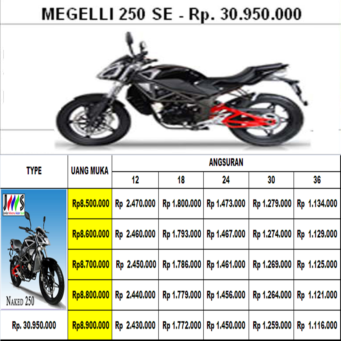 Kredit Motor Minerva impremedia net