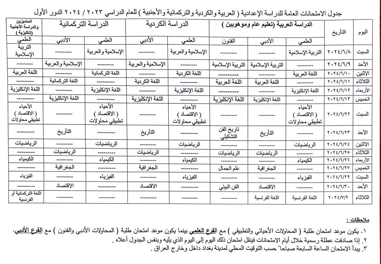 جدول الامتحانات العامة للدراسة الإعدادية ( العربية والكردية والتركمانية والأجنبية ) للعام الدراسي ٢٠٢٣ / ٢٠٢٤ الدور الأول