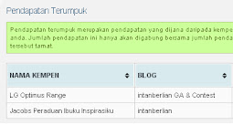 Akhirnya Buffered Earning menjelma jugak (