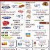 Happy Foods North ad: February 14-20