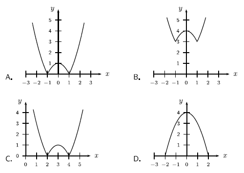 Principios de Graficacion - Ejercicio