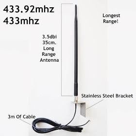 With a suitable antenna it is possible to improve the performance of receiver, transmitter. 