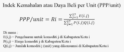 Indek Kemahalan atau Daya Beli per Unit (PPP/unit)