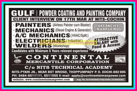 Gulf Powder coating and Painting company Jobs - Food & Accommodation