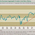 Are Index Investors Unknowingly Increasing Interest Rate Risk?