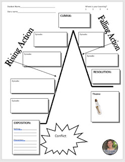 Plot diagrams are one great way to help students keep track of story elements but there's at least 4 more...  #teaching #middleschool #novelstudy