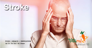 Vitaral - Causes and Prevention of Strokes Man Holding head