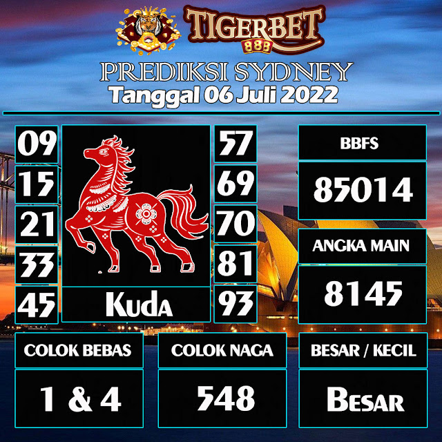 prediksi togel sydney hari ini