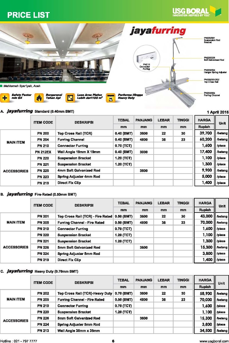 Tren Gaya 31+ Harga Papan Gypsum Solo