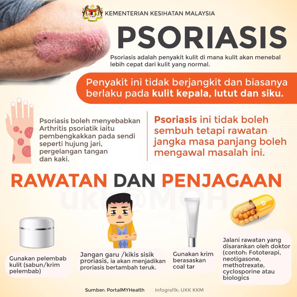 Psoriasis Oleh Kementerian Kesihatan Malaysia