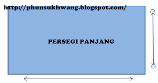 Rumus Luas Persegi Panjang + Soal + Cara penyelesaian 