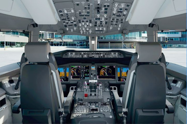 Boeing 777-8 Cockpit