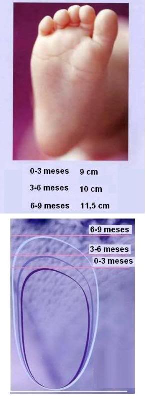 Medidas da sola do sapatinho de crochê para bebês