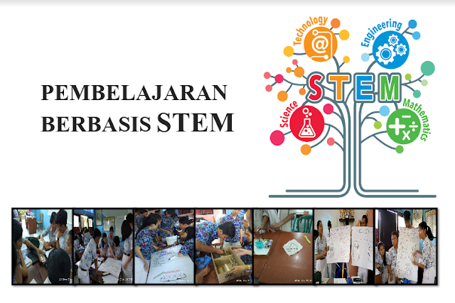 RPP Berbasis STEM Kelas XII untuk SMA/Sederajat