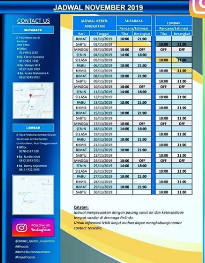 Jadwal Kapal Kmp Dln Oasis November 2019 Surabaya Lombok